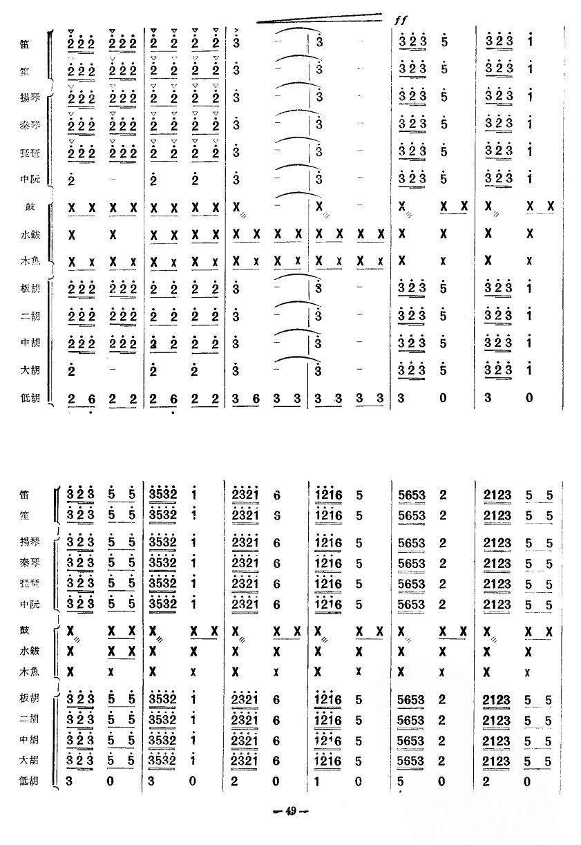 欢乐歌舞（9-12）总谱（图3）