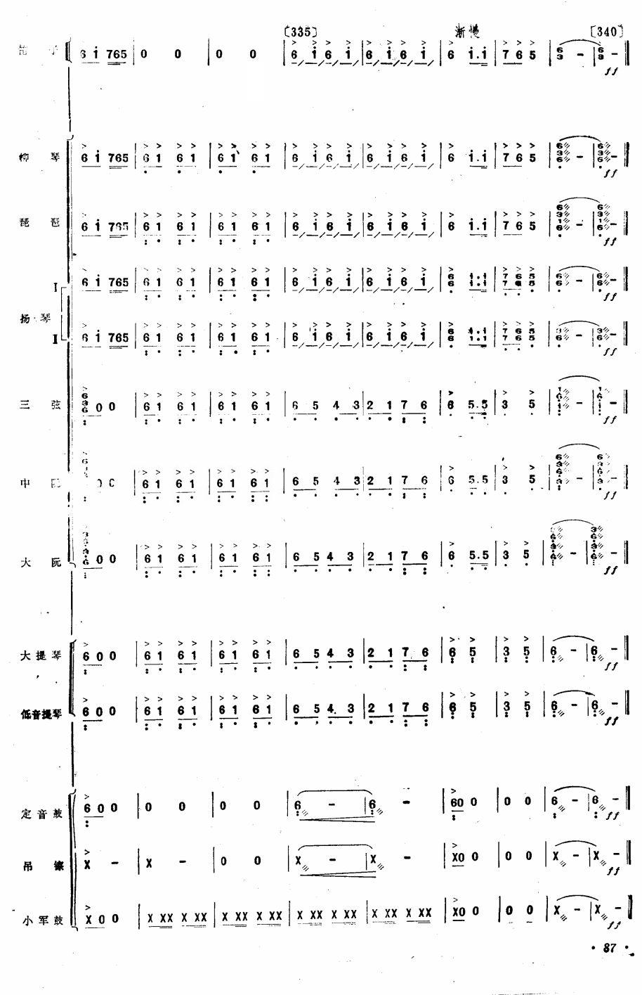 红色娘子军（组曲）30总谱（图1）