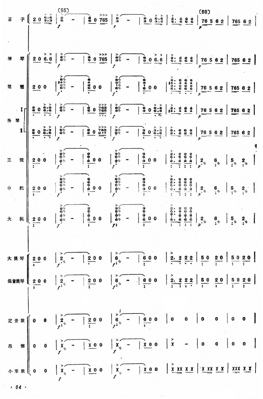 红色娘子军（组曲）7总谱（图1）