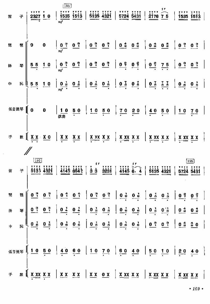 柯尔克孜民歌变奏曲17总谱（图1）
