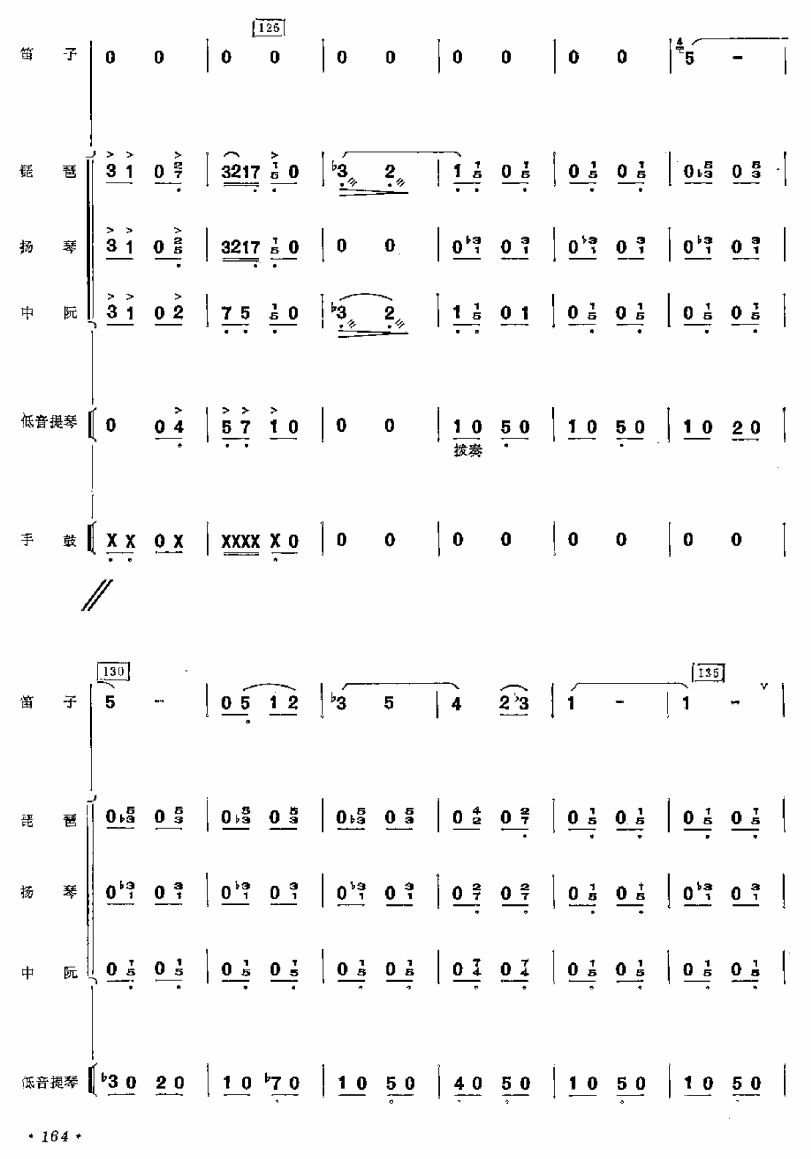 柯尔克孜民歌变奏曲12总谱（图1）