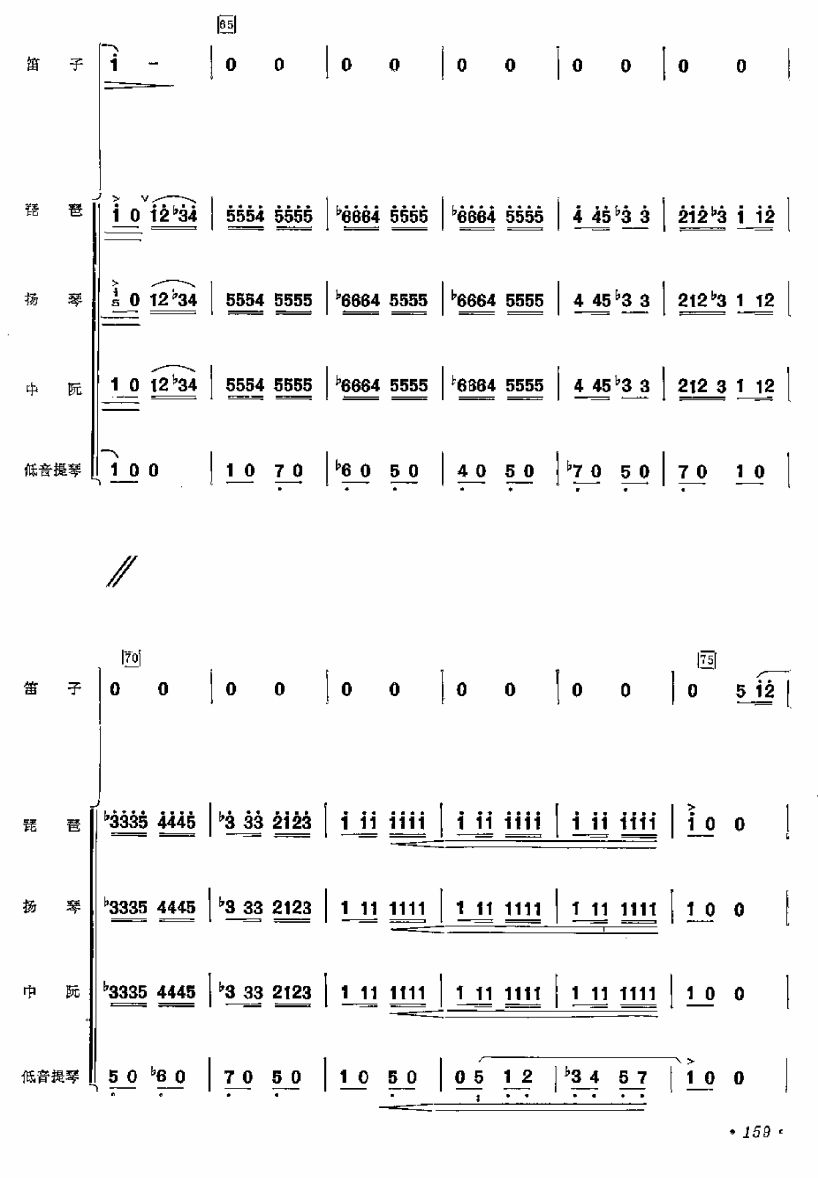 柯尔克孜民歌变奏曲7总谱（图1）