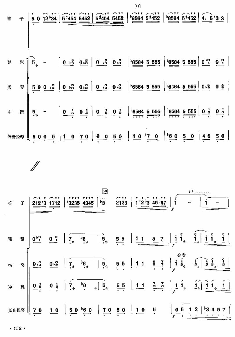 柯尔克孜民歌变奏曲6总谱（图1）