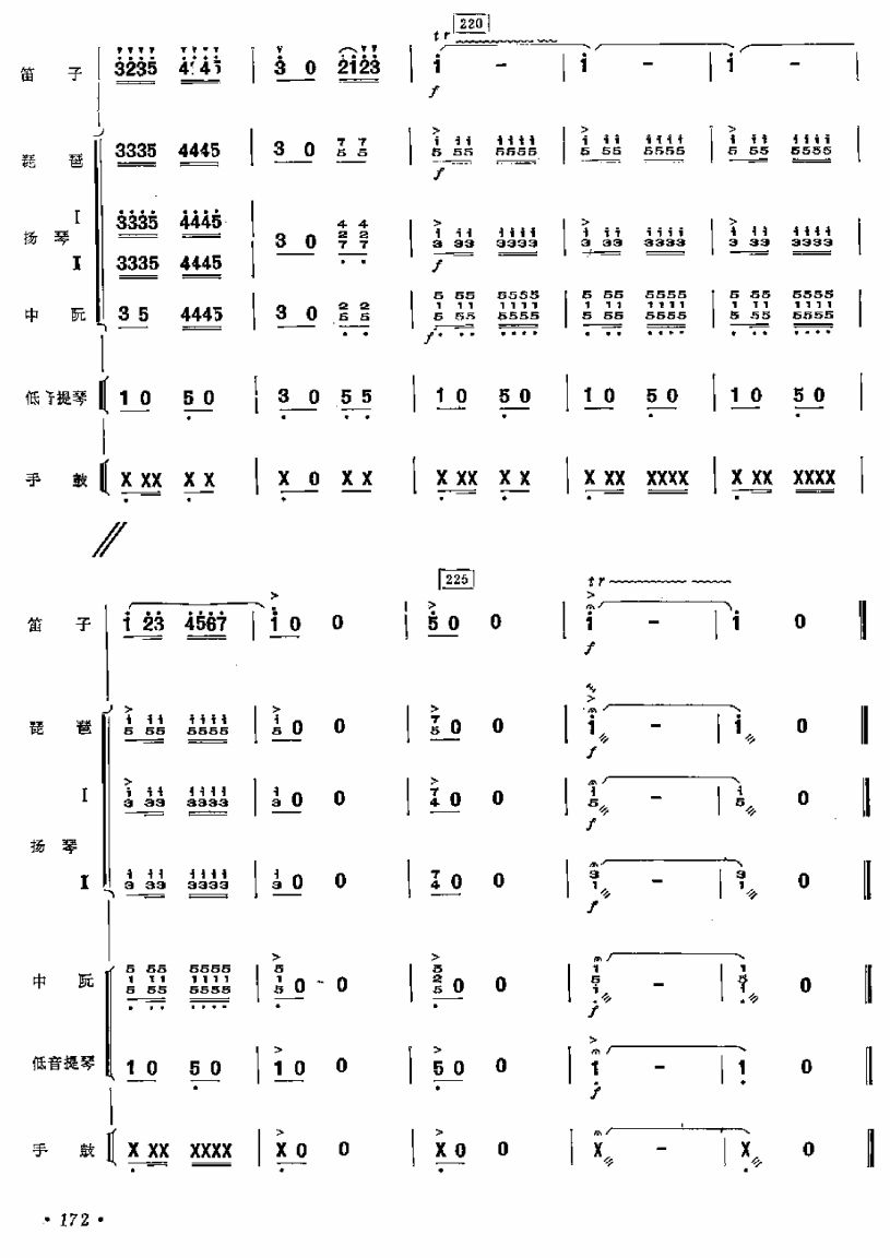 柯尔克孜民歌变奏曲20总谱（图1）