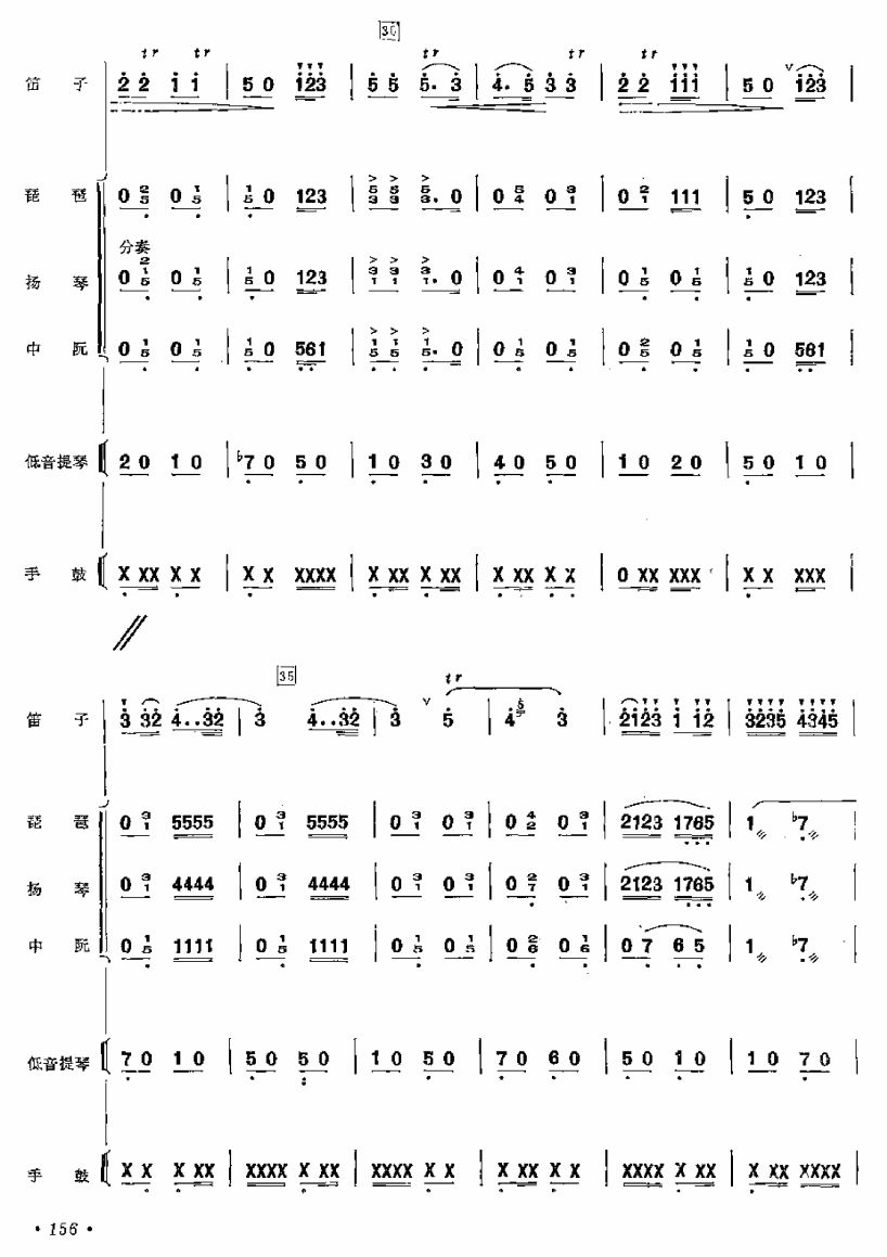 柯尔克孜民歌变奏曲4总谱（图1）