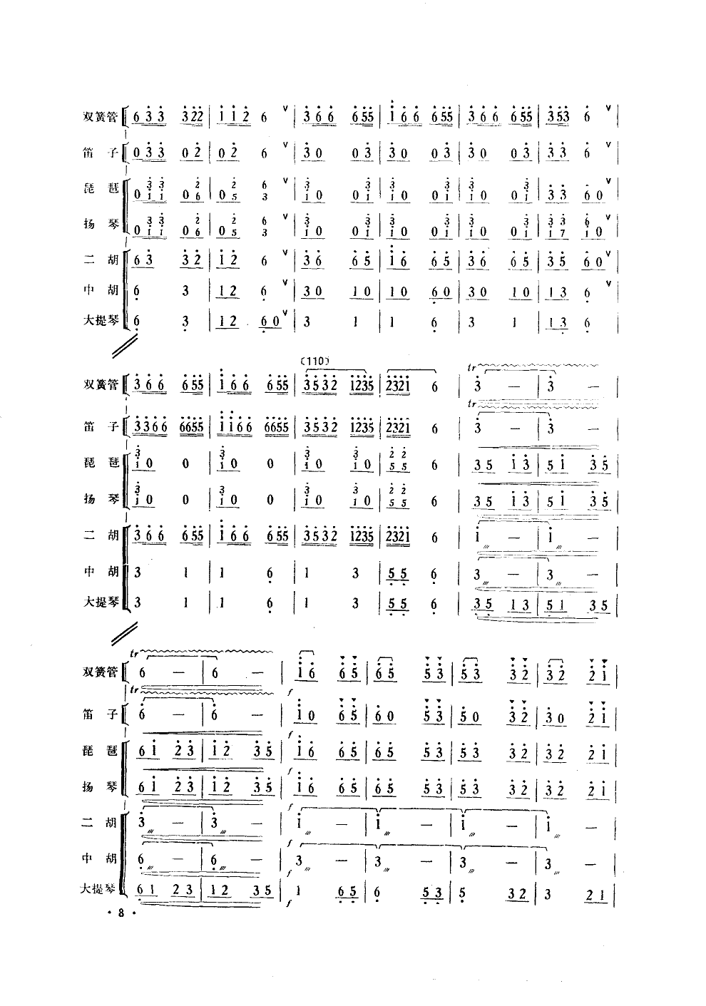 侗歌向着北京唱(双簧管独奏、伴奏)总谱（图8）