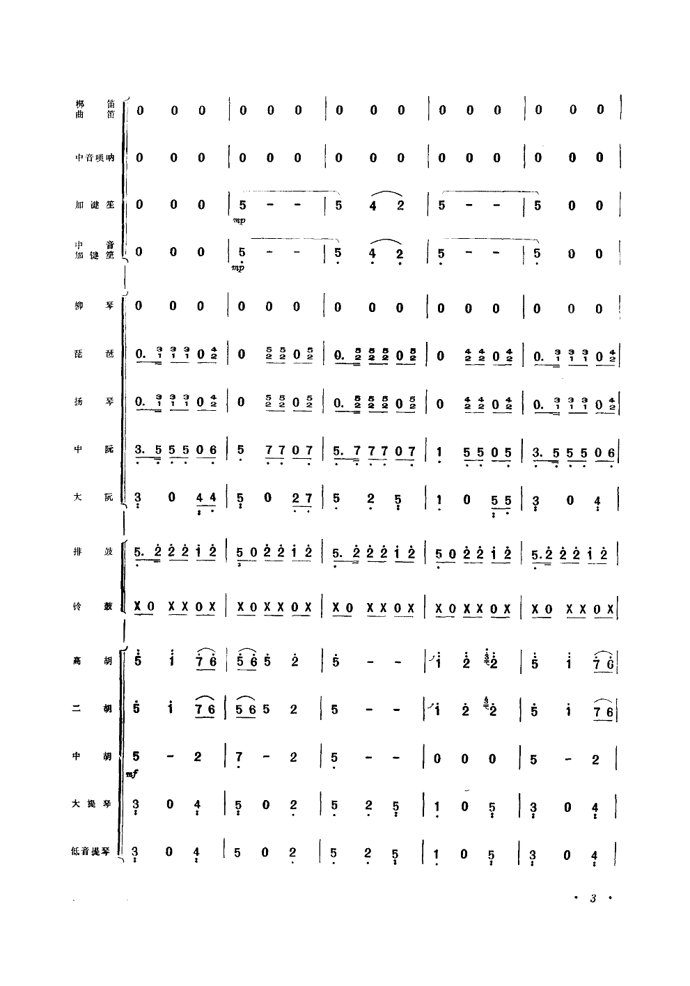 三十里铺(器乐小合奏)总谱（图3）