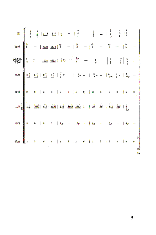 紫竹调(小合奏)总谱（图9）