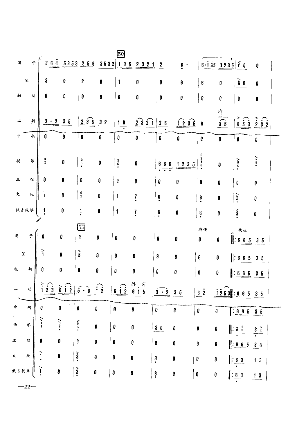 子弟兵和老百姓(器乐小合奏)总谱（图5）