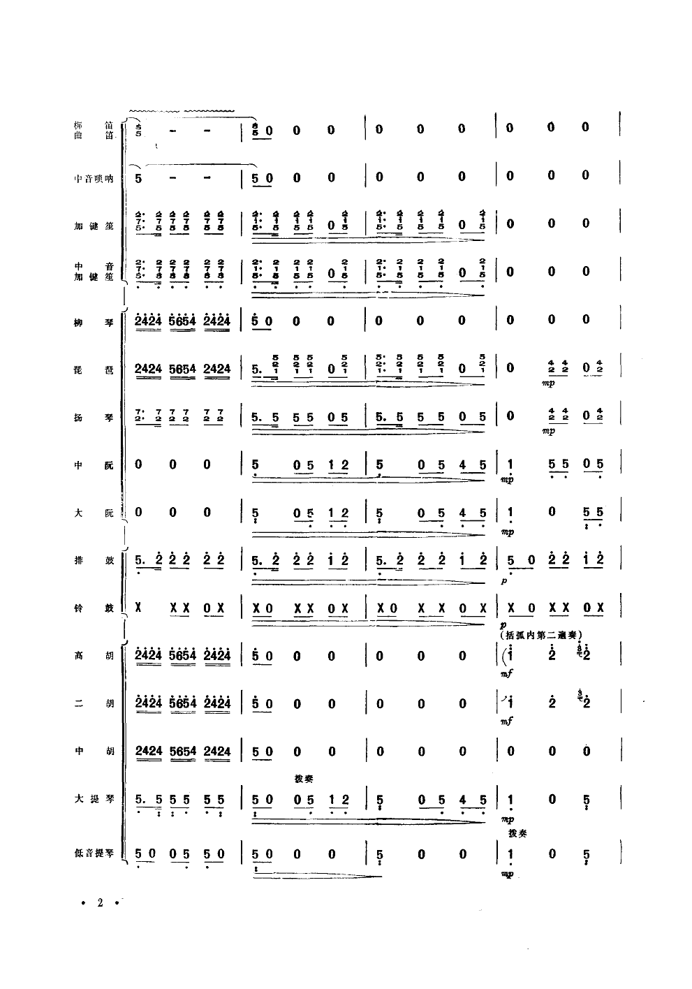 三十里铺(器乐小合奏)总谱（图2）