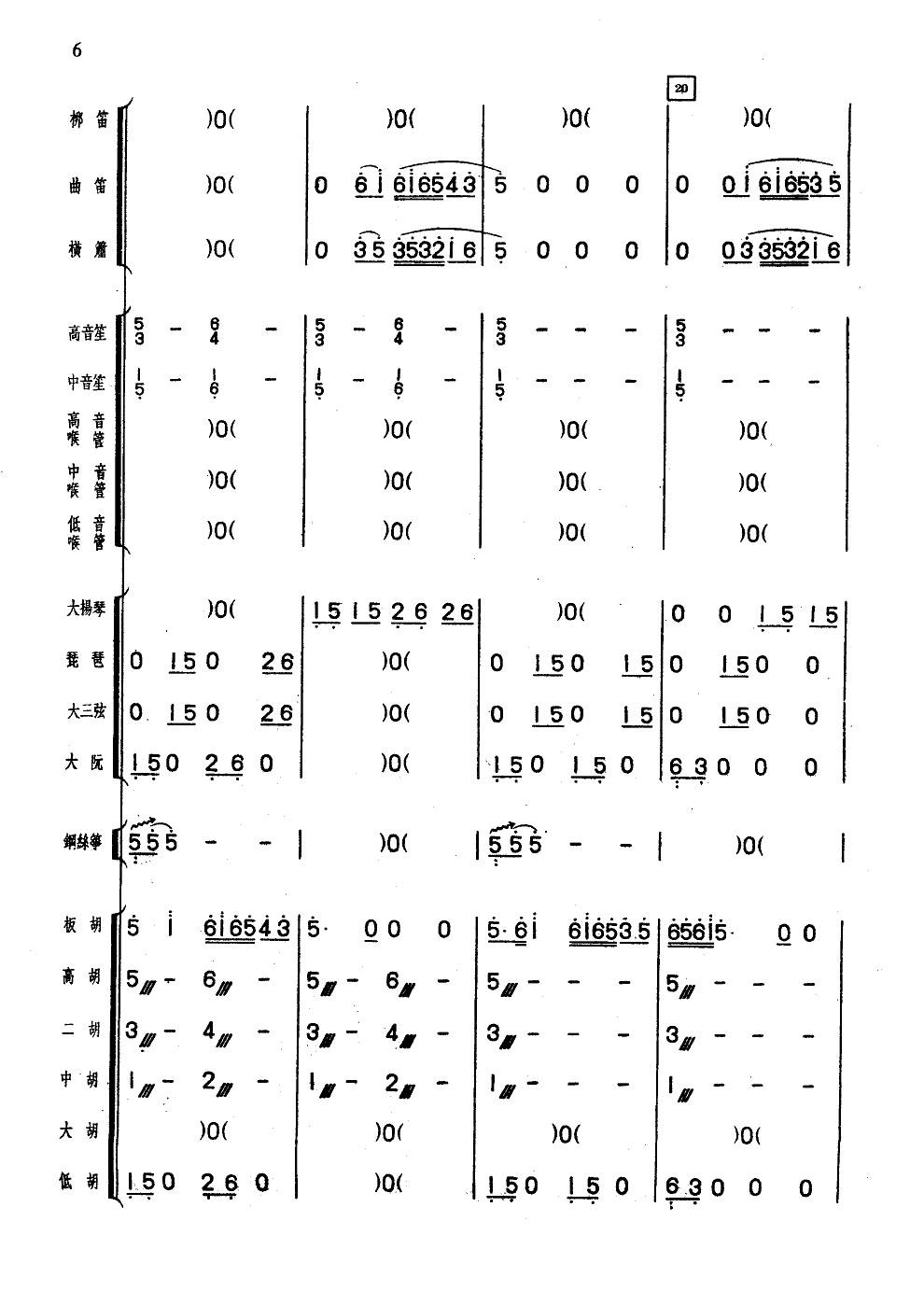 旱天雷(广东音乐合奏曲)(简谱)总谱（图5）