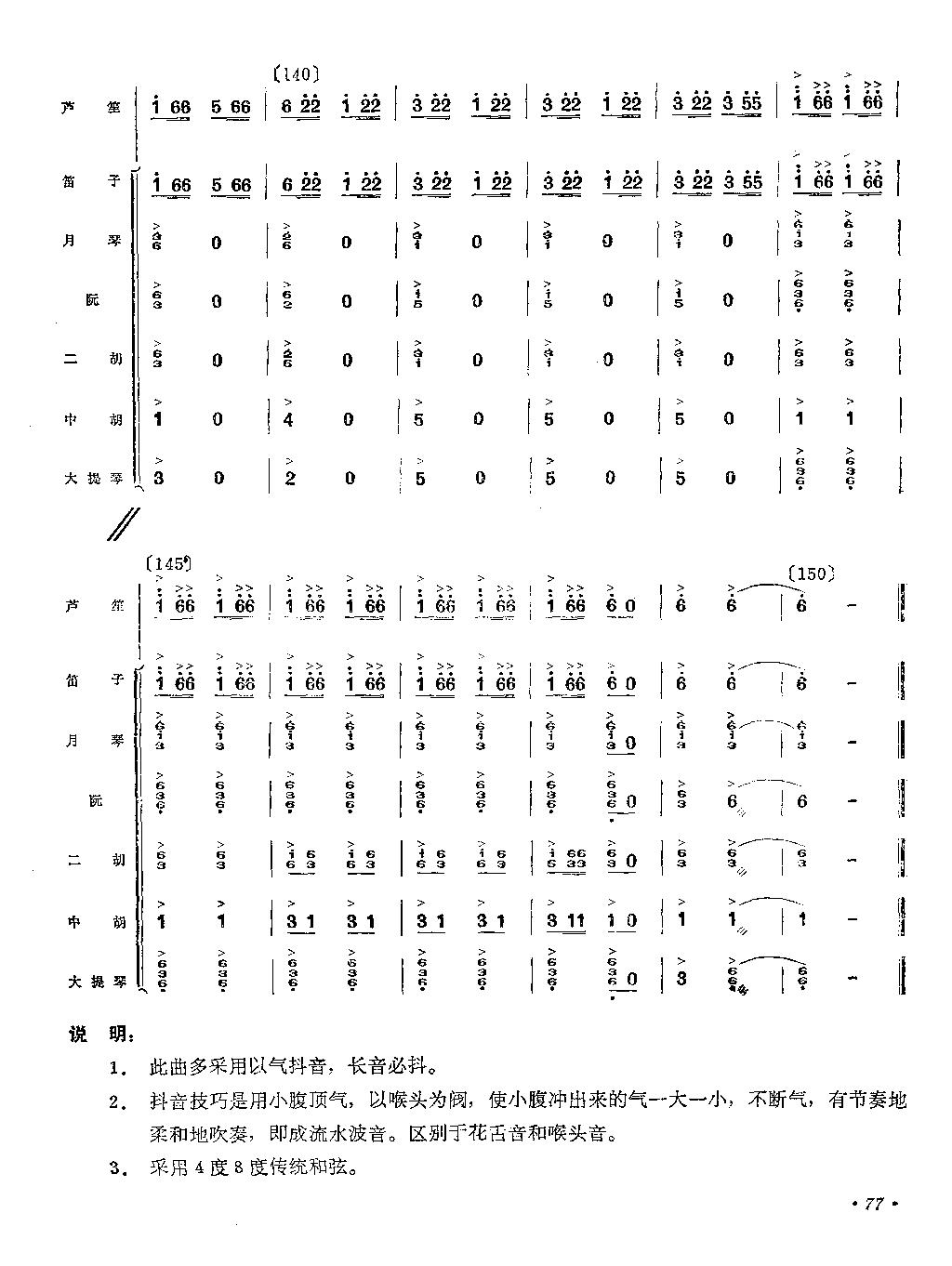 拉山号子(芦笙独奏)总谱（图11）