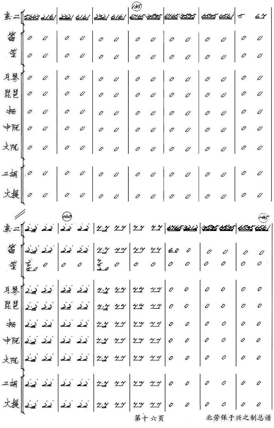 丝竹情（京胡与乐队）16总谱（图1）