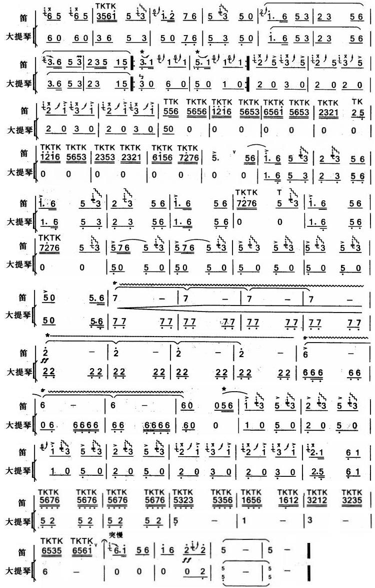 【枣园春色】大提琴分谱3总谱（图1）