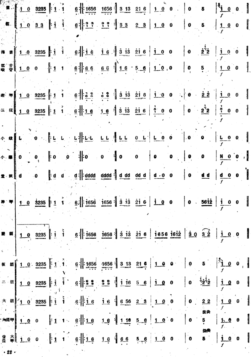 《新春乐》民乐合奏总谱22总谱（图1）