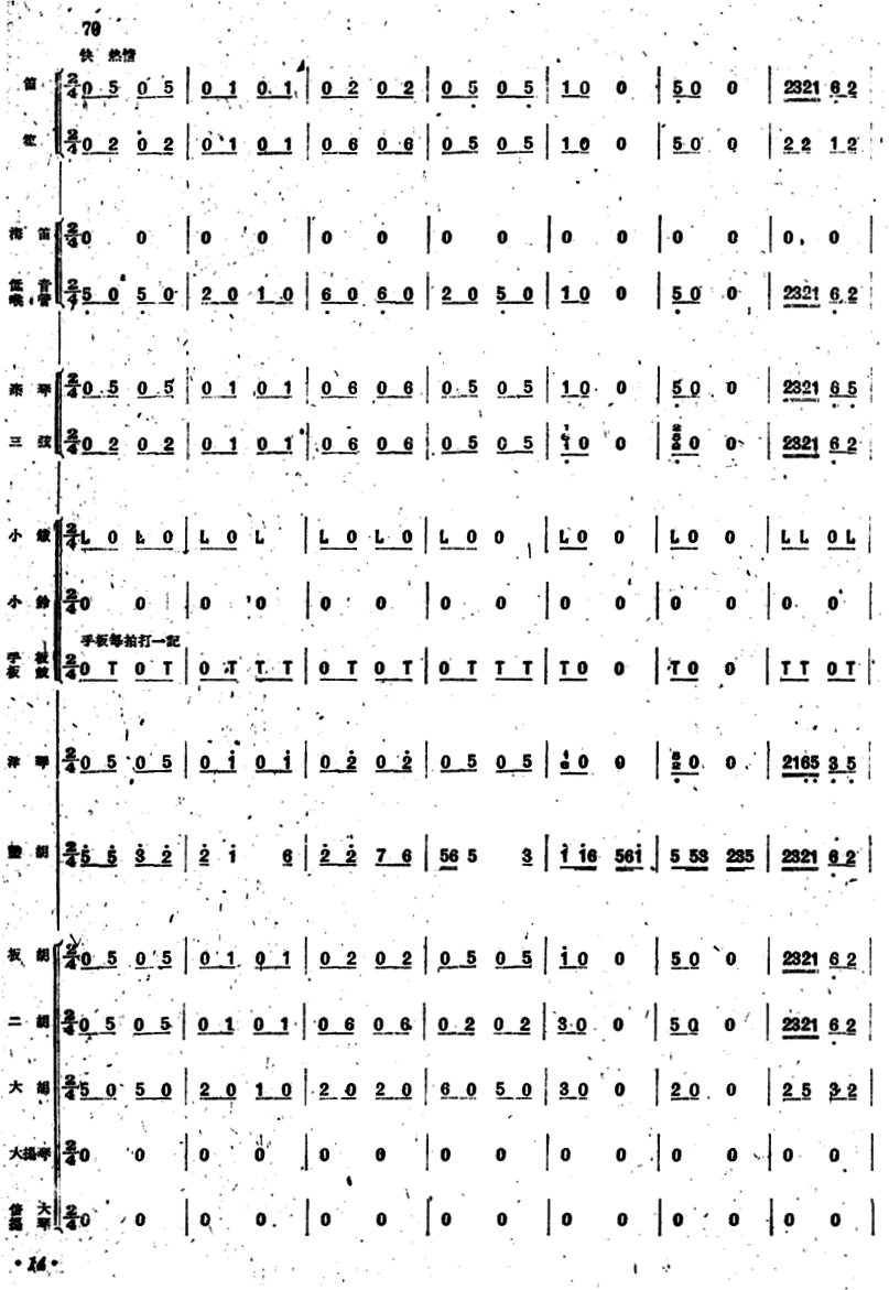 《新春乐》民乐合奏总谱14总谱（图1）
