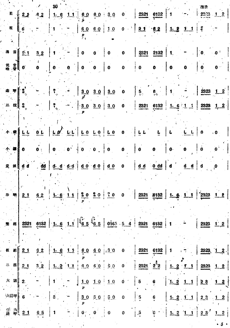 《新春乐》民乐合奏总谱5总谱（图1）