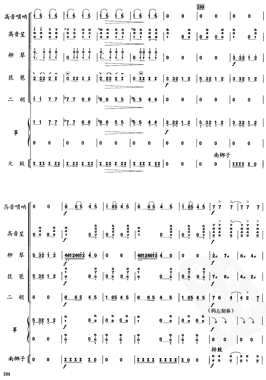 《乡魂》七重奏总谱10总谱（图1）