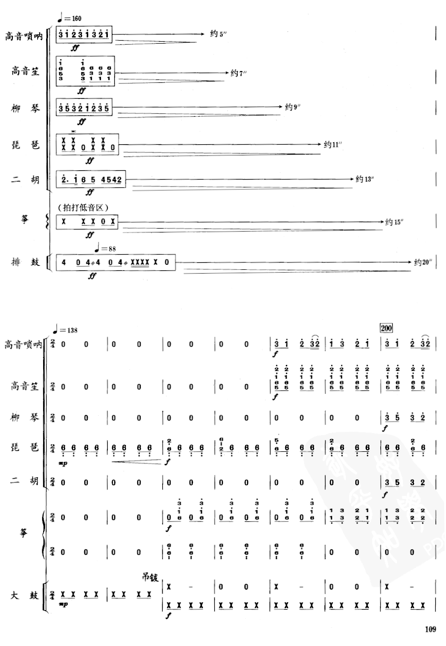 《乡魂》七重奏总谱15总谱（图1）