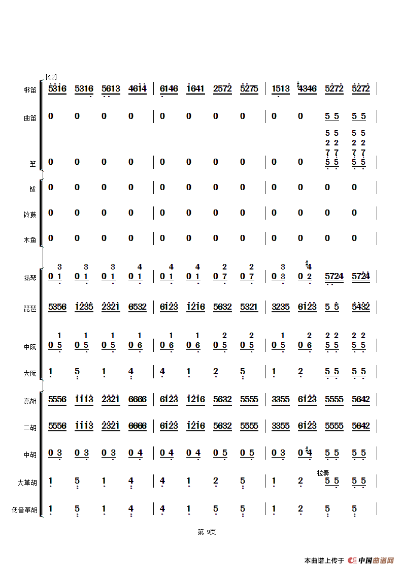花好月圆（民乐合奏总谱、简谱版）总谱（图9）