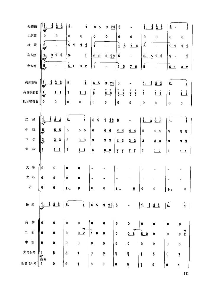 春节序曲(1-10)总谱（图6）