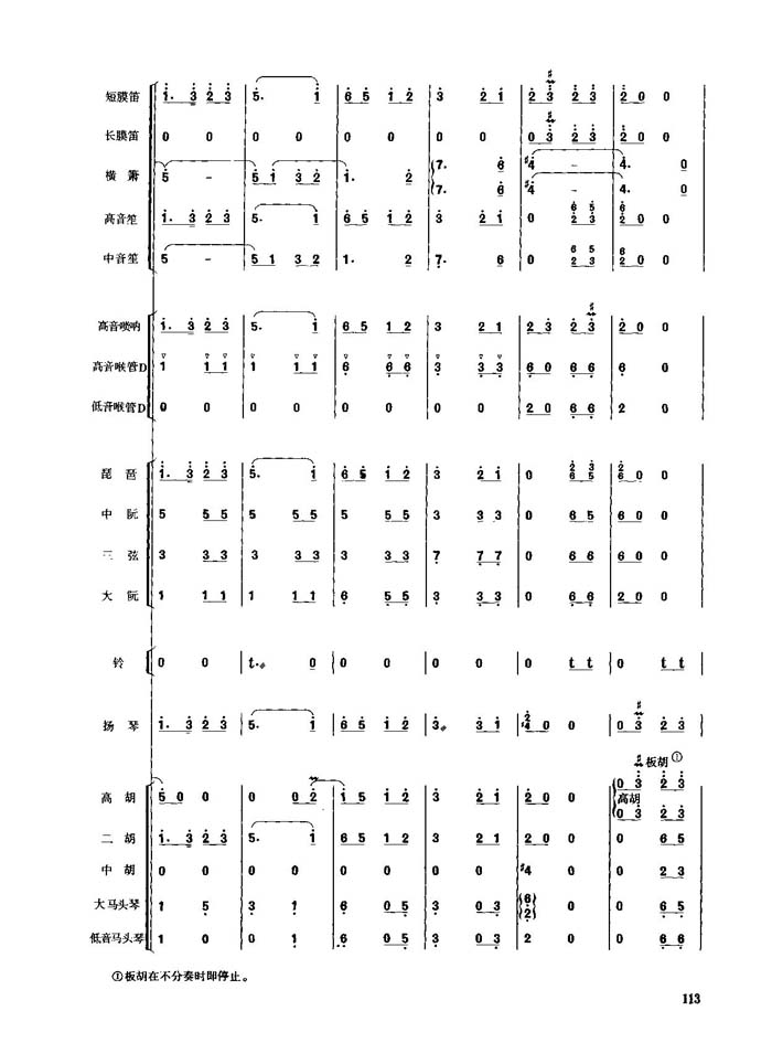 春节序曲(1-10)总谱（图8）