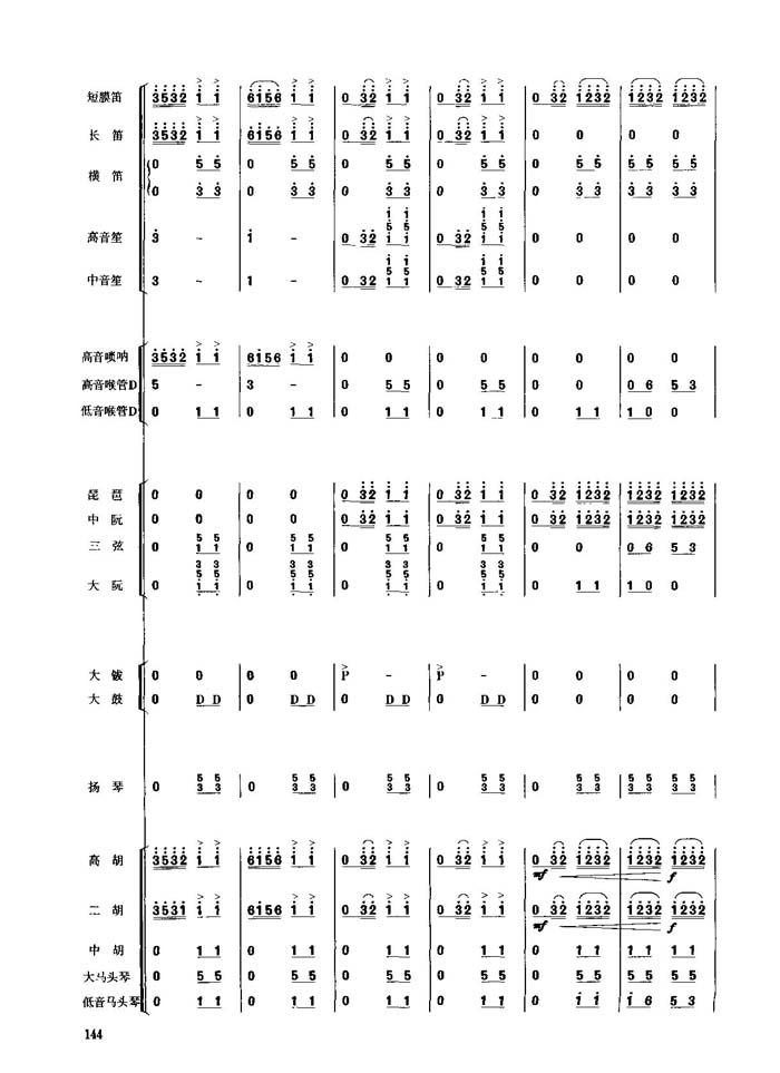 春节序曲(41-49)总谱（图5）