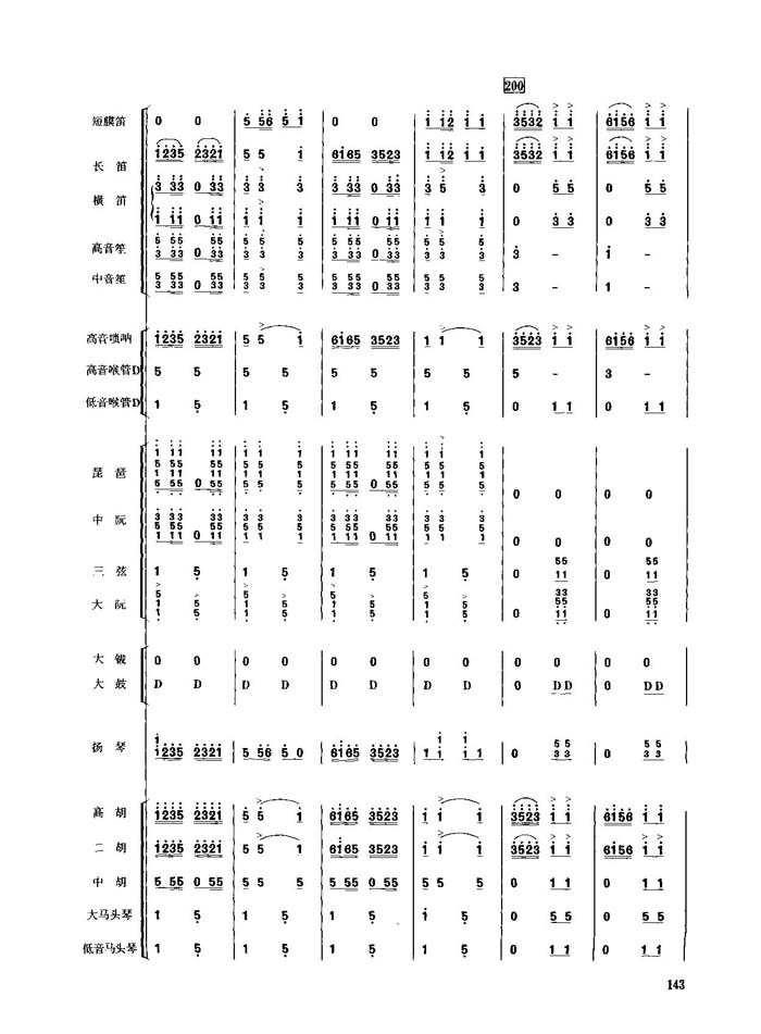 春节序曲(41-49)总谱（图4）