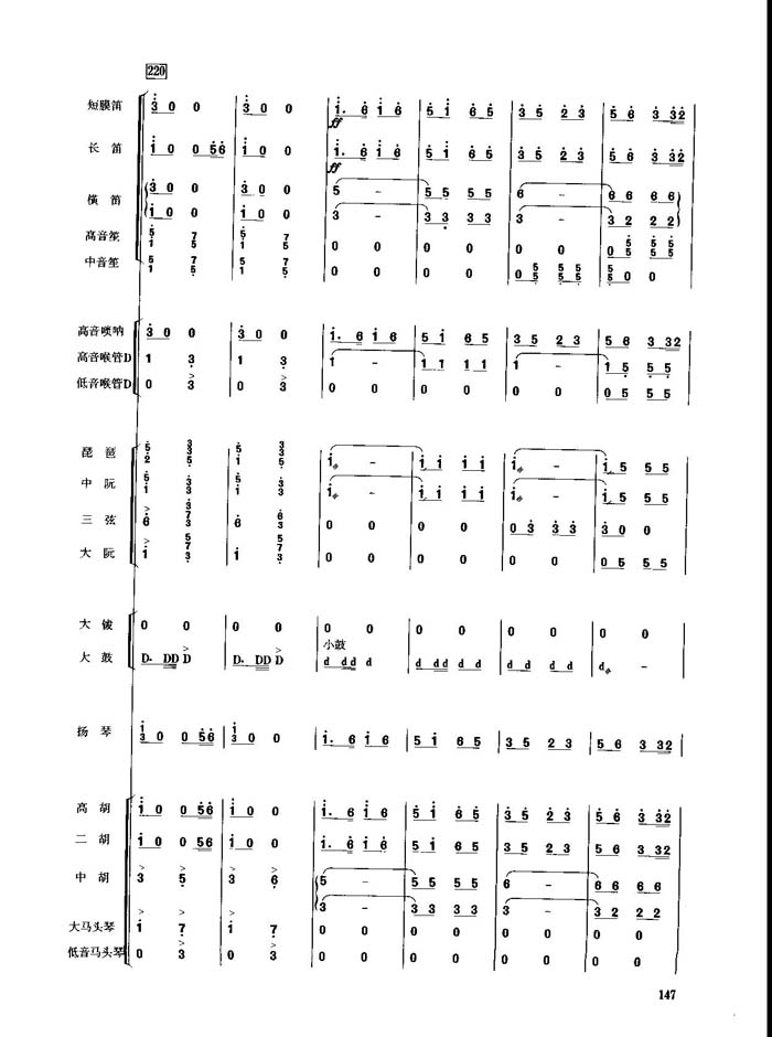 春节序曲(41-49)总谱（图8）