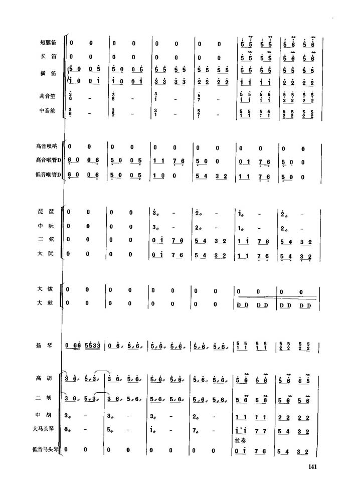 春节序曲(41-49)总谱（图2）