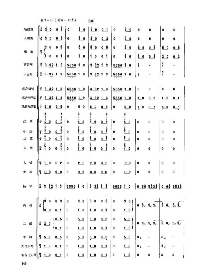 春节序曲(31-40)总谱（图6）