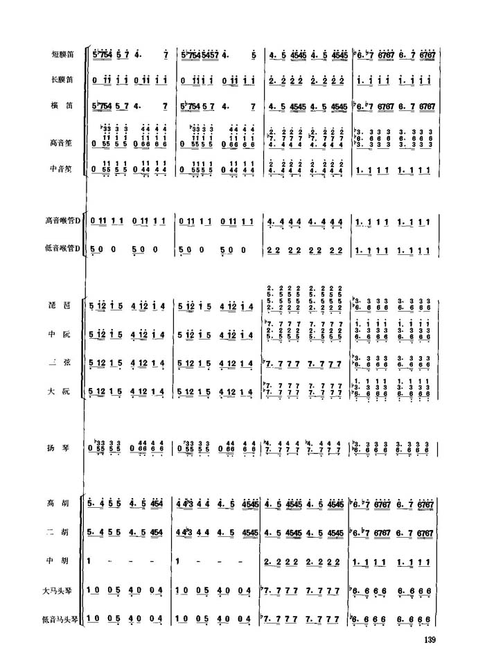 春节序曲(31-40)总谱（图5）