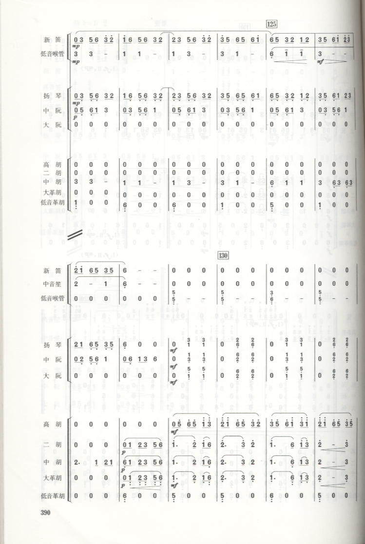 瑶族舞曲总谱总谱（图15）