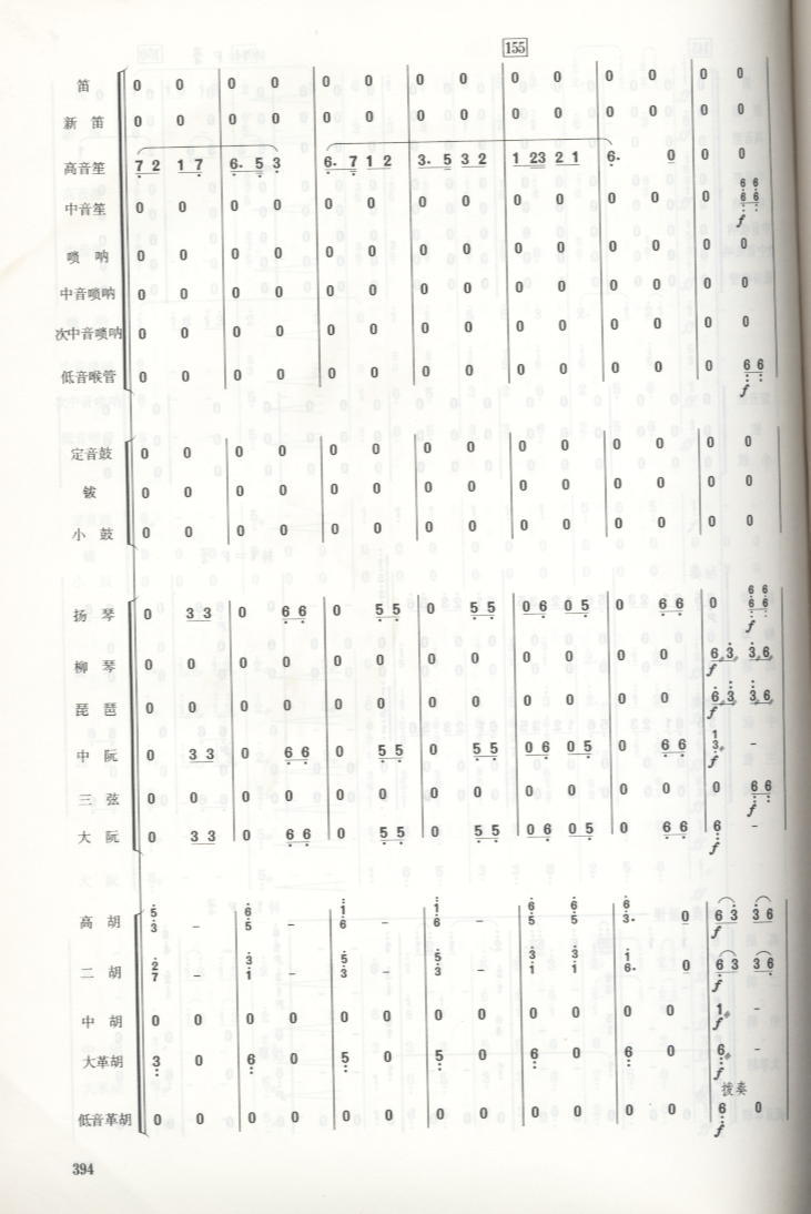 瑶族舞曲总谱总谱（图20）