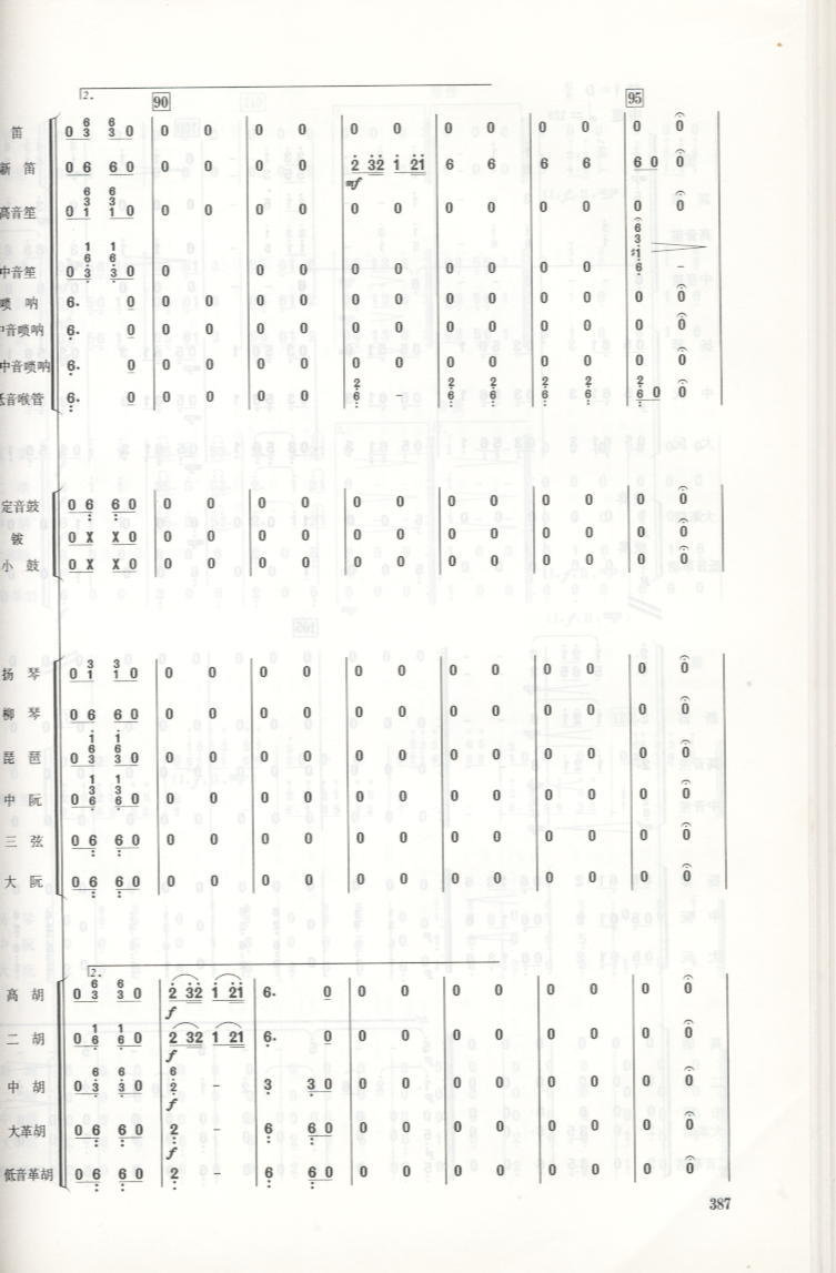 瑶族舞曲总谱总谱（图13）