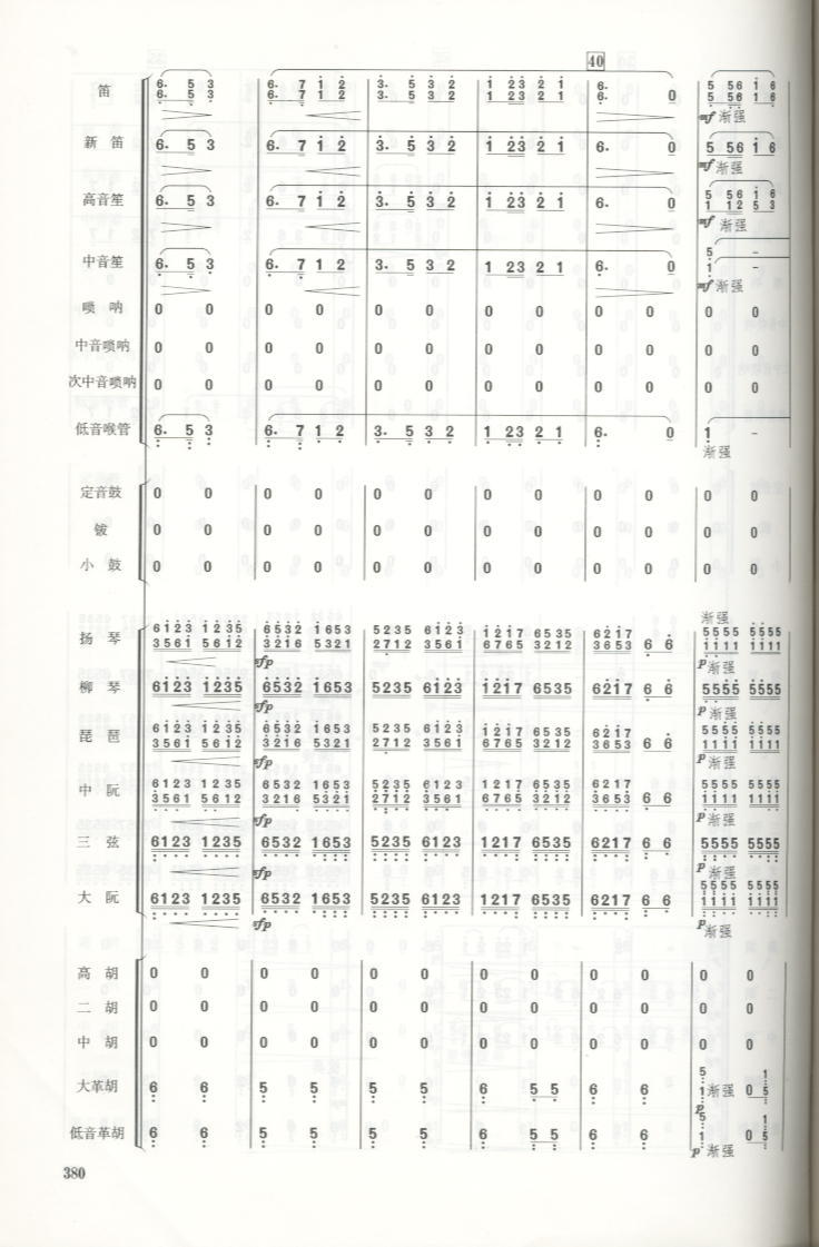 瑶族舞曲总谱总谱（图5）