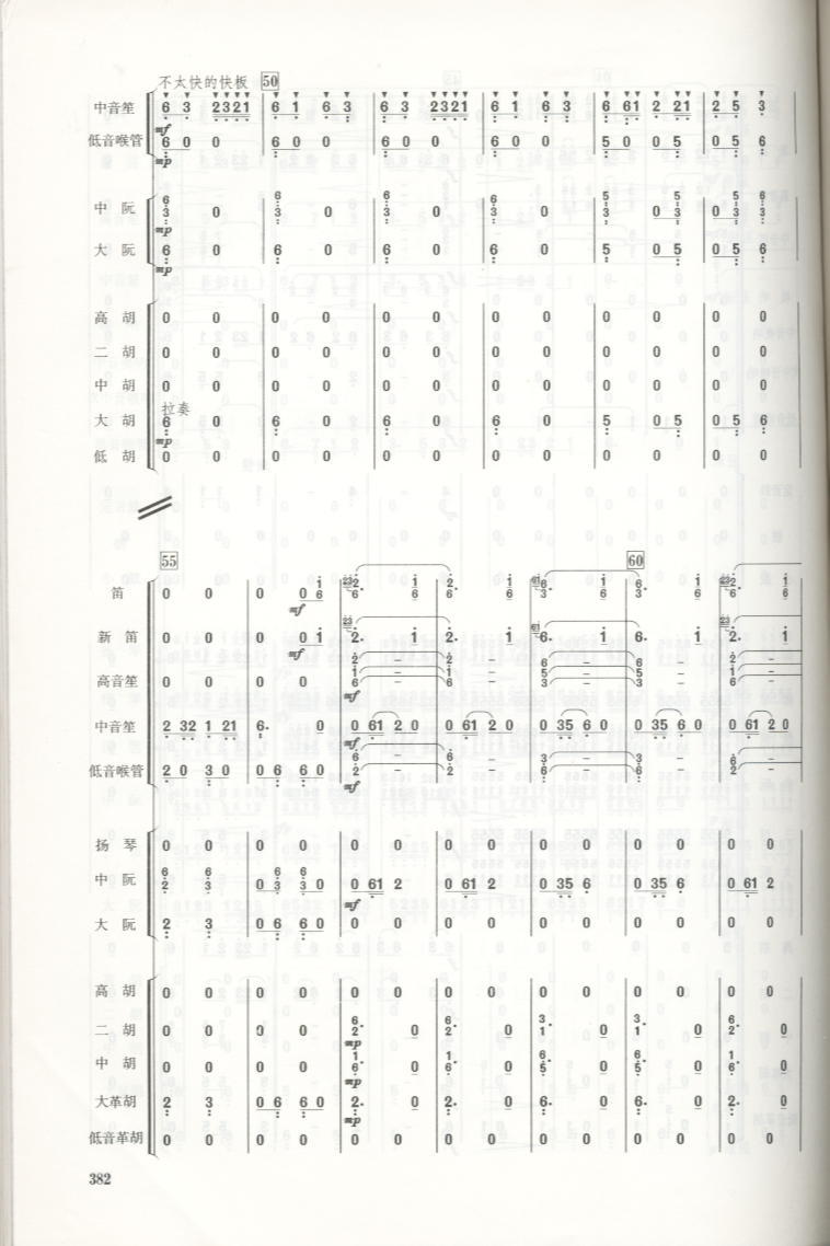 瑶族舞曲总谱总谱（图8）