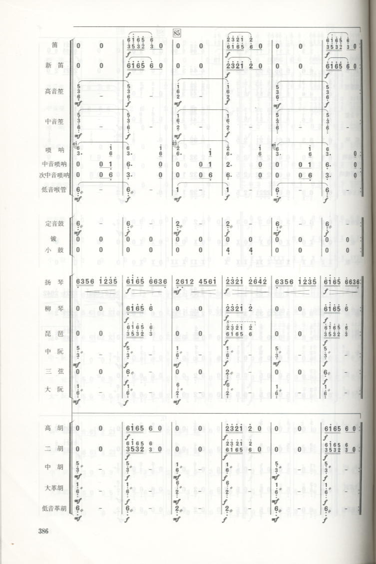 瑶族舞曲总谱总谱（图12）