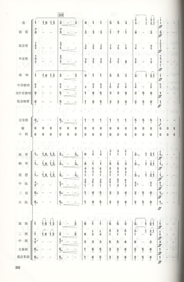 瑶族舞曲总谱总谱（图18）
