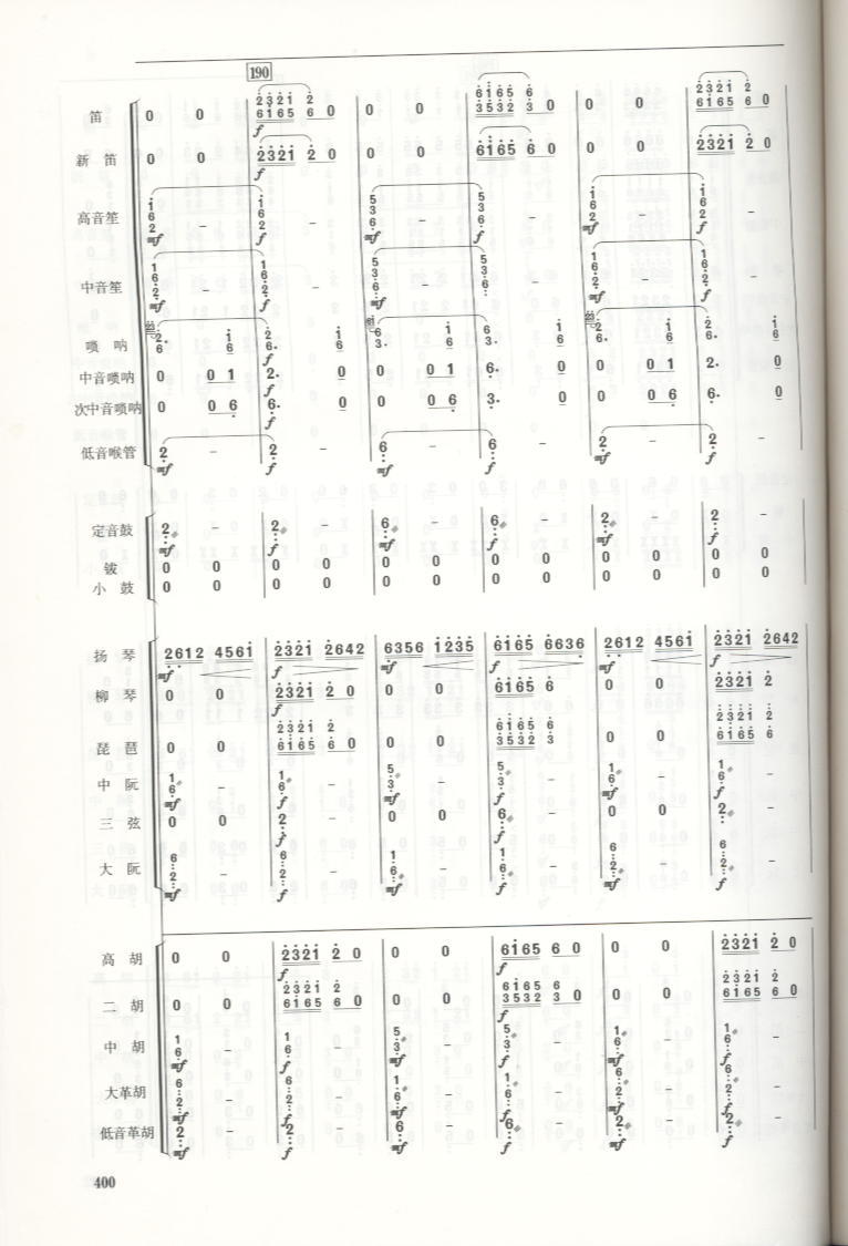 瑶族舞曲总谱总谱（图26）