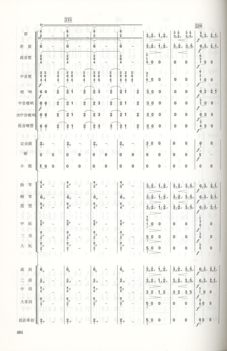 瑶族舞曲总谱总谱（图30）