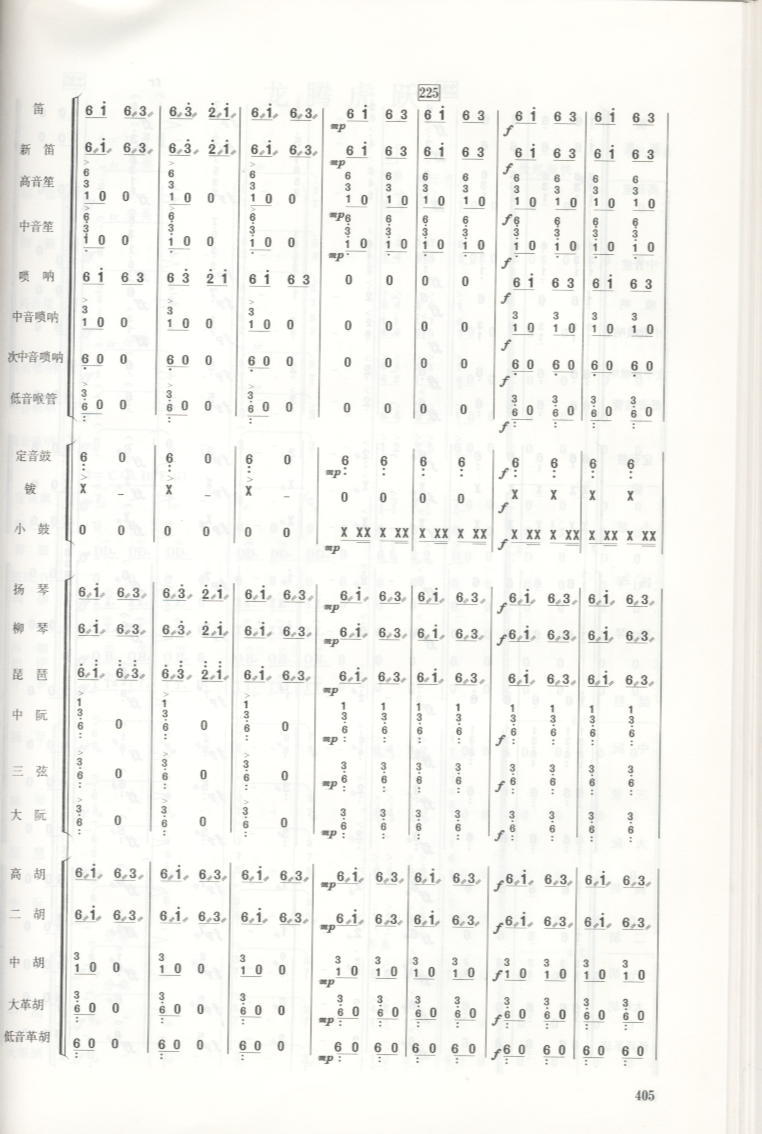 瑶族舞曲总谱总谱（图31）