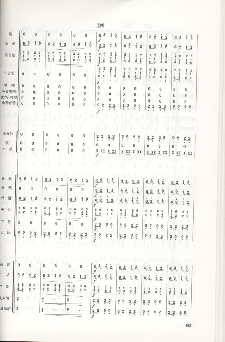 瑶族舞曲总谱总谱（图29）