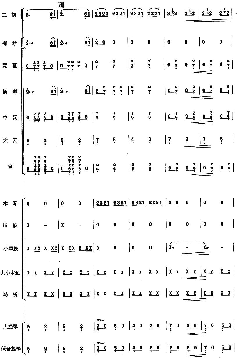 赛马民乐合奏总谱总谱（图4）
