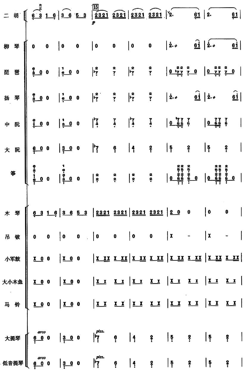 赛马民乐合奏总谱总谱（图3）
