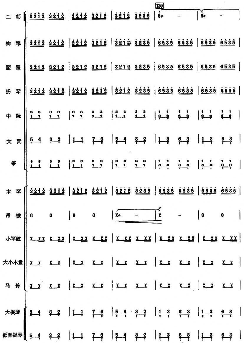 赛马民乐合奏总谱总谱（图21）
