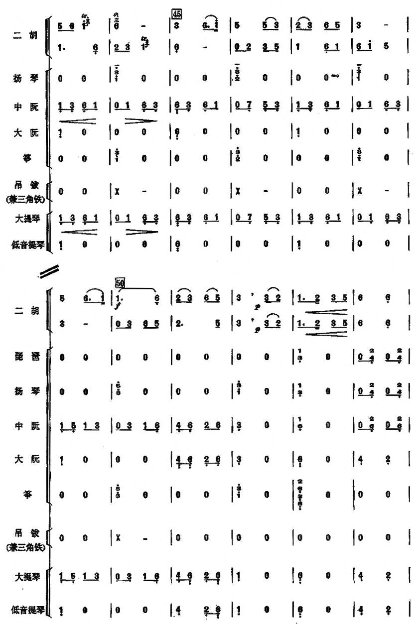 赛马民乐合奏总谱总谱（图8）