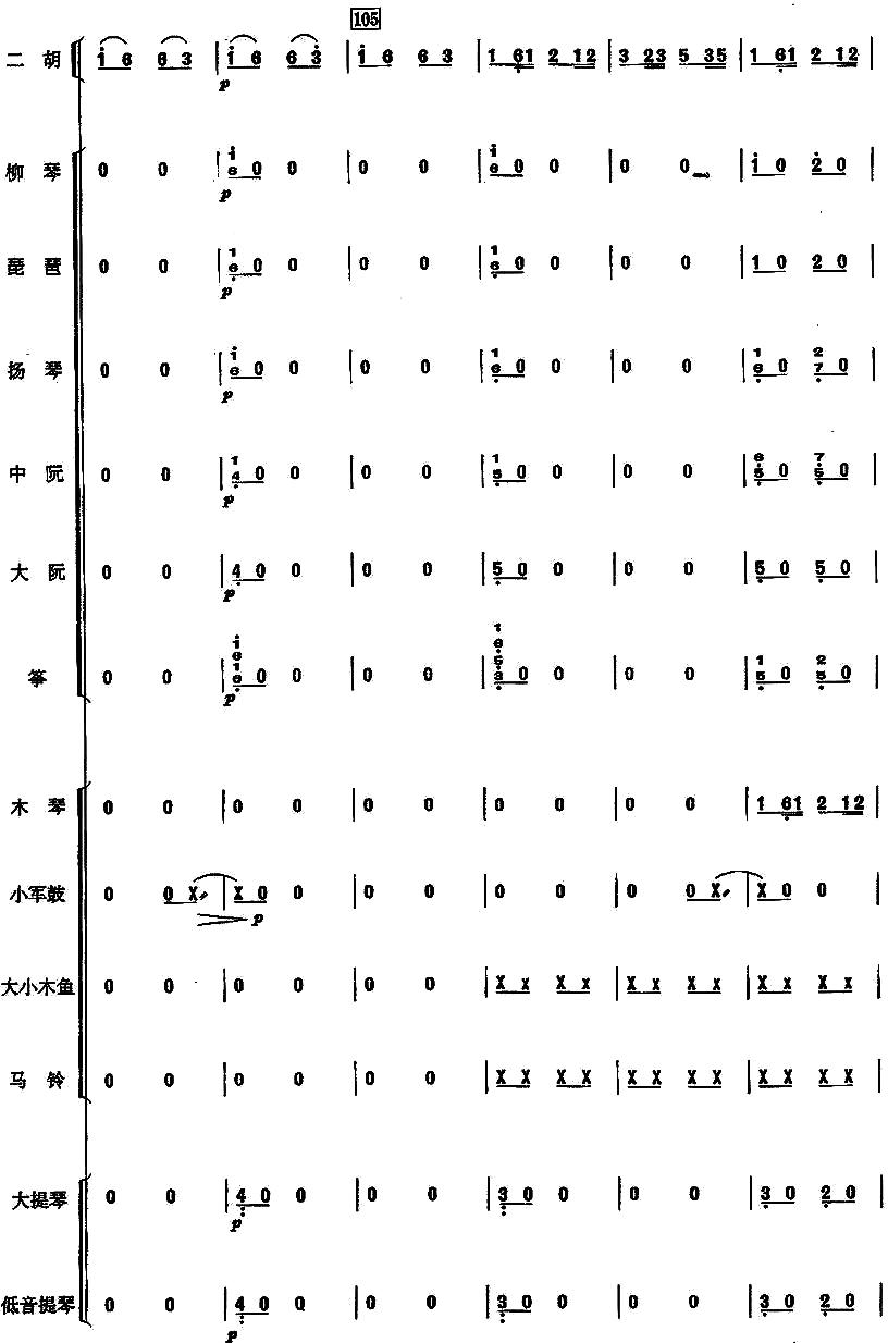 赛马民乐合奏总谱总谱（图17）