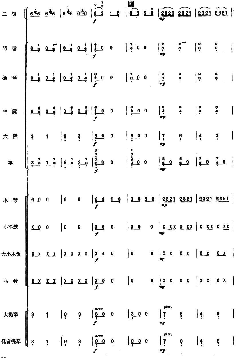 赛马民乐合奏总谱总谱（图2）