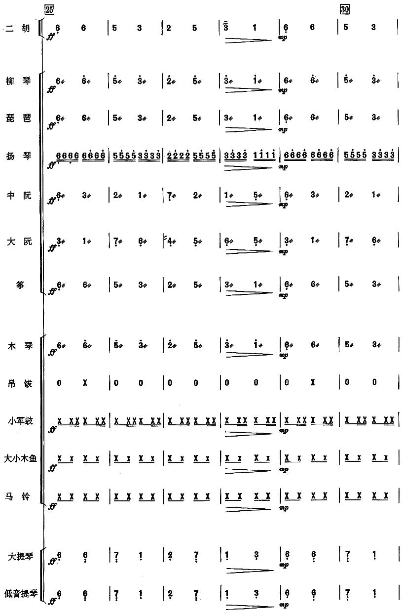 赛马民乐合奏总谱总谱（图5）